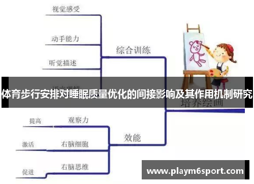 体育步行安排对睡眠质量优化的间接影响及其作用机制研究