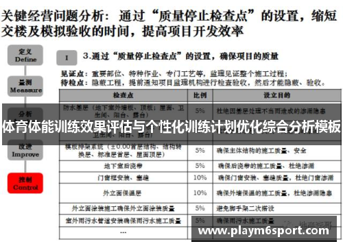 体育体能训练效果评估与个性化训练计划优化综合分析模板