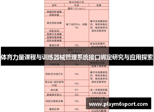 体育力量课程与训练器械管理系统接口绑定研究与应用探索