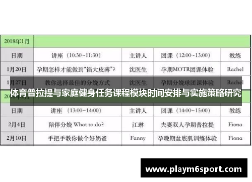 体育普拉提与家庭健身任务课程模块时间安排与实施策略研究