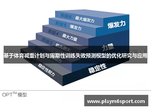 基于体育减重计划与周期性训练失败预测模型的优化研究与应用