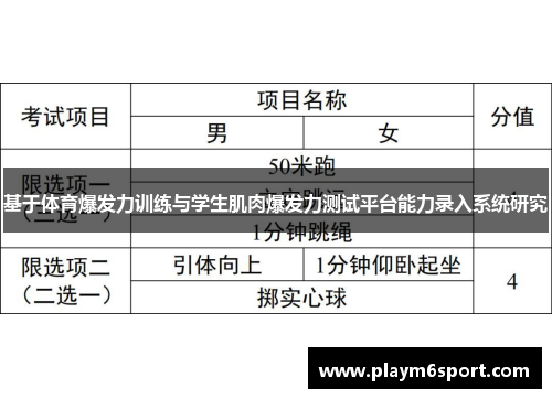 基于体育爆发力训练与学生肌肉爆发力测试平台能力录入系统研究